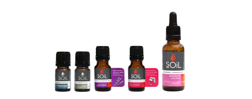 Skincare Kit